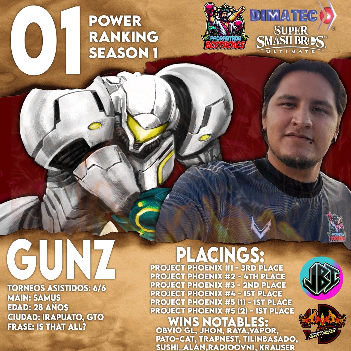 Joystick Brothers Irapuato tweet media