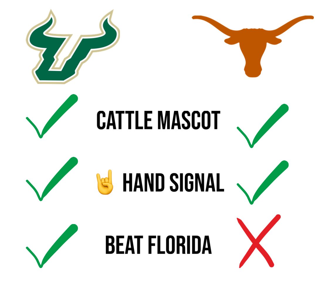 Not everyone can handle the Swamp 🤘