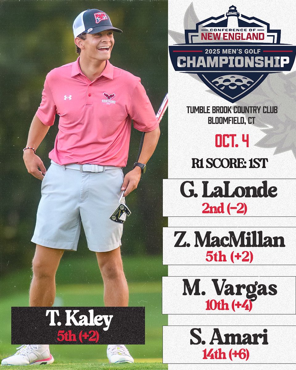 Soarin’ After Day 1!

Hawks Finish Round One of the CNE Men’s Golf Championship on Top of the Pack.

#HawkPride