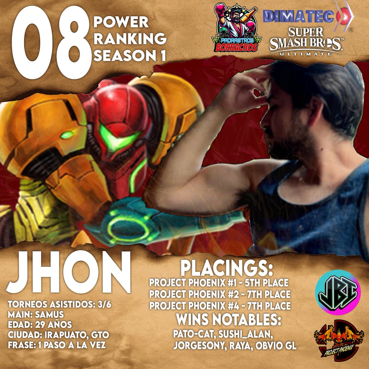 Joystick Brothers Irapuato tweet media