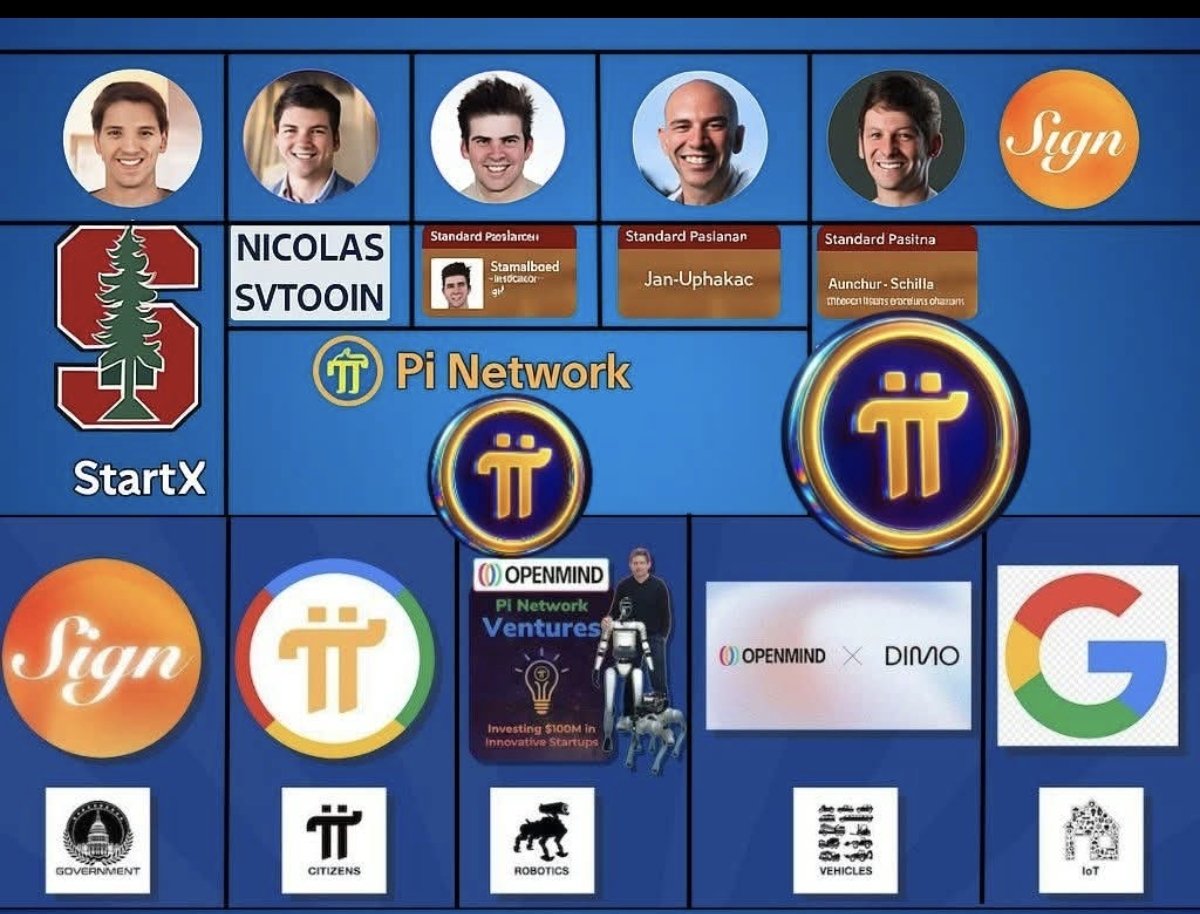 Pi Network is not merely a cryptocurrency; it's a global digital ecosystem With roots in Stanford Stellar SCP, IBM Hyperledger, and $100M Pi Ventures, it's shaping the future of governance IoT, robotics and payments Pi=Research+ Tech+ Innovation= Future Economy  👍👍👍