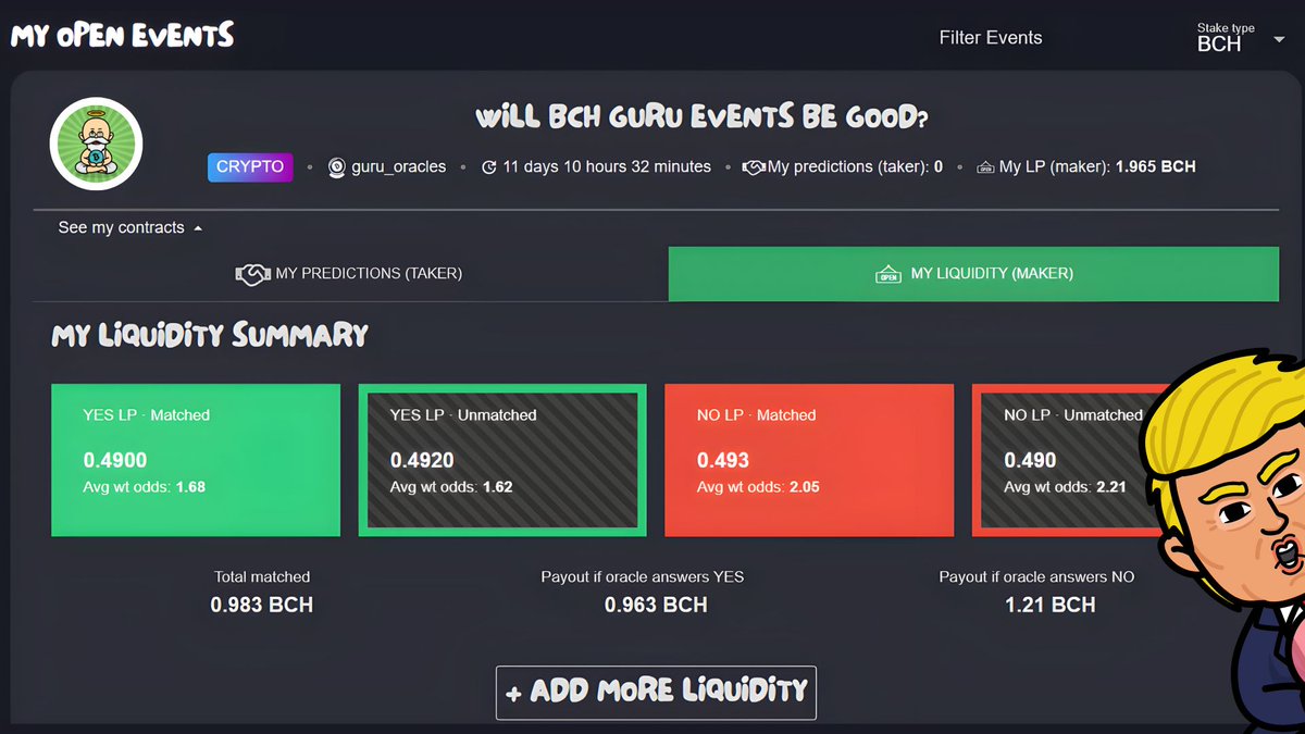 BCH Guru (@BCH_Guru) / Posts / X