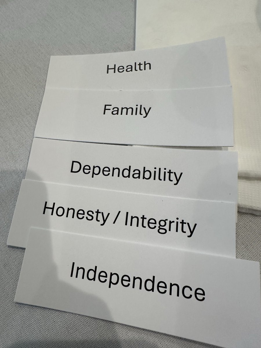 ranivasireddy22's tweet image. The Leap MDS leadership program is thriving—full of learning, laughter, and powerful connections. 💥 Core values &amp;amp; credibility aren’t just buzzwords—they’re the foundation of impactful leadership. 💡 #mdscongress #LeadershipInAction