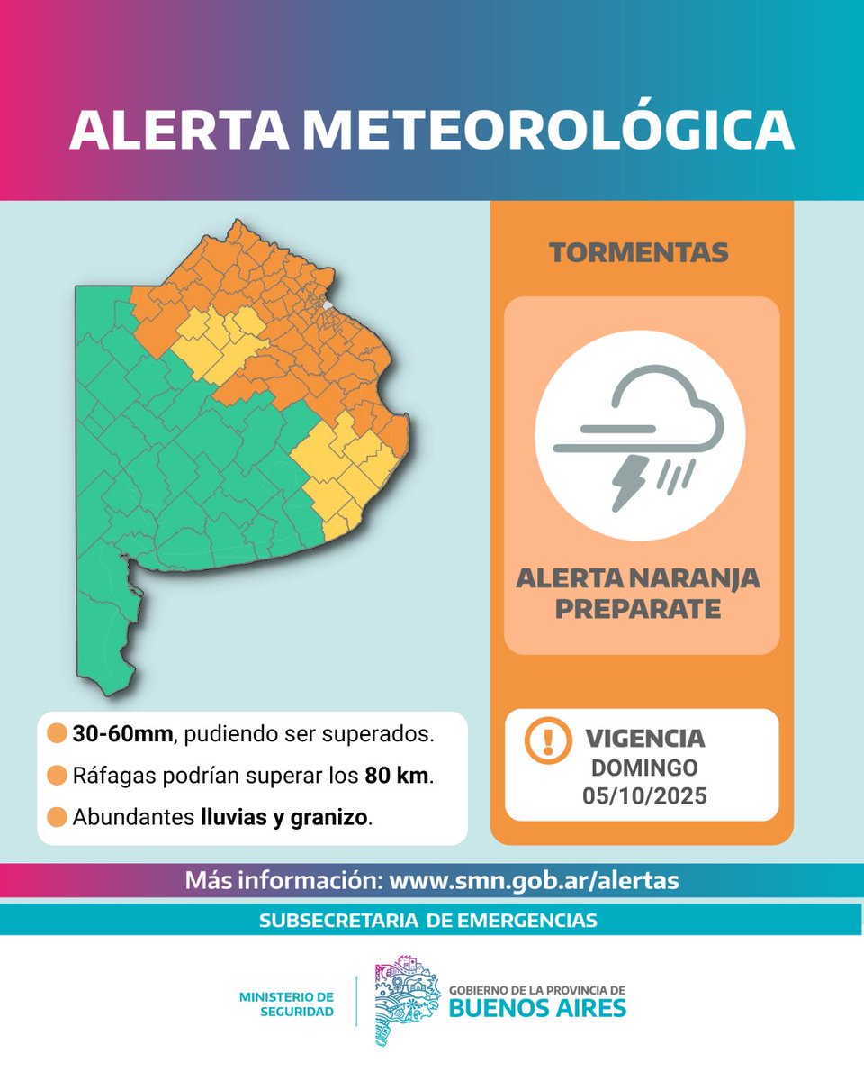 BAProvincia's tweet photo. ⚠️ | Información importante

⛈️ El Servicio Meteorológico Nacional emitió un alerta naranja por tormentas fuertes o localmente severas para la madrugada del domingo.

Las mismas estarán acompañadas de abundantes lluvias, intensa actividad eléctrica, ocasional caída de granizo y ráfagas que pueden alcanzar los 80 km/h.

Recordá seguir las recomendaciones de tu municipio y organismos oficiales.