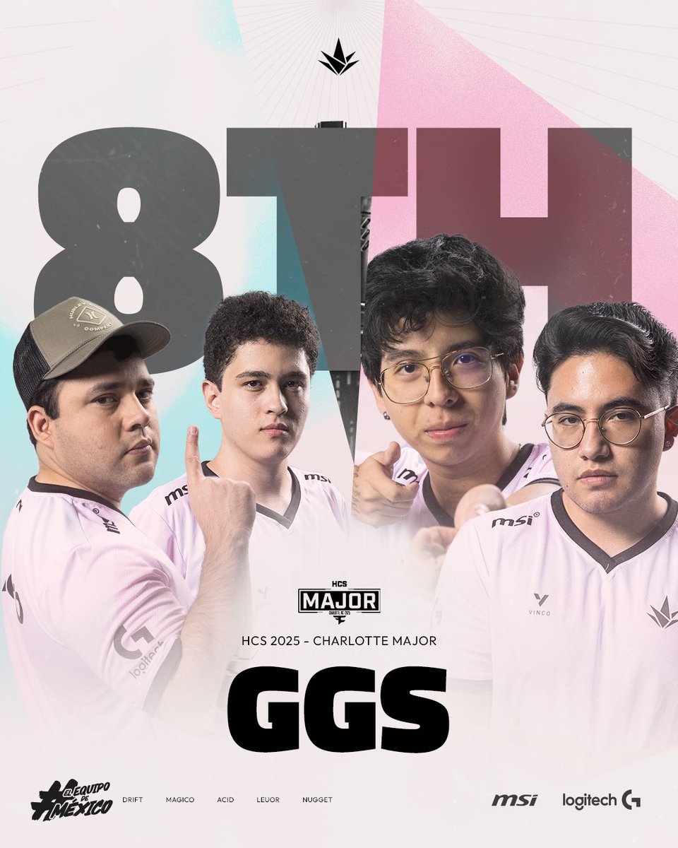 👏 Top 8 en #HCSCharlotte25. El mejor resultado en un Major para un equipo latinoamericano y 🇲🇽 en la historia de <a href="/HCS/">Halo Esports</a>.

🤩 ¡Gracias por hacernos vibrar de emoción! ¡Puro pinche #Akave mi gente!

<a href="/leuor_/">AKV Leo</a> 
<a href="/sTwDrift/">AKV Drift</a> 
<a href="/acidxfps/">AKV Acid</a> 
<a href="/Mqgico/">Victor Vidal</a> 
<a href="/NuggettSSJ/">AKV Nugget</a> 

#ElEquipoDeMéxico 🩵