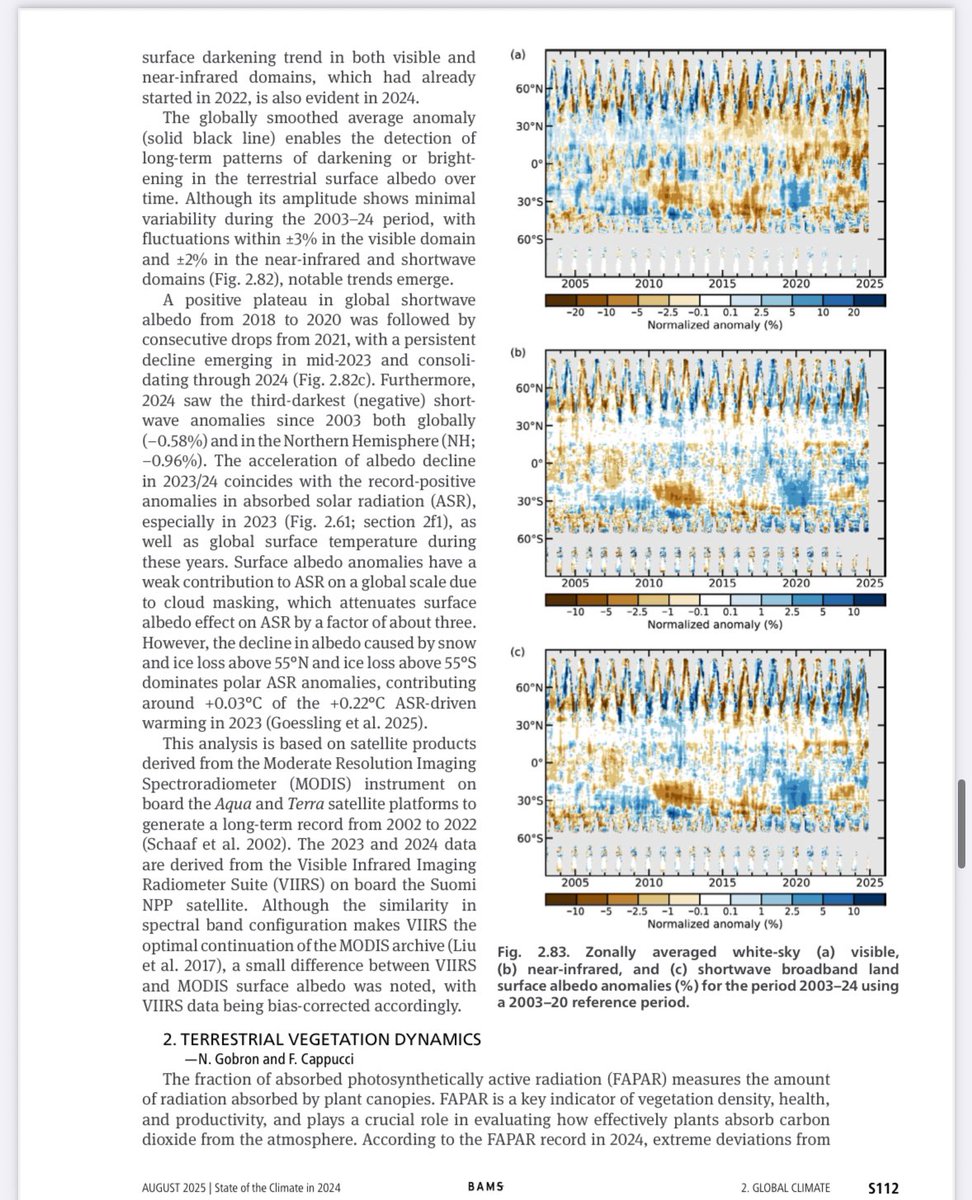 zero_lessons's tweet image. They said I was making it up. Misinterpreting the data. “Just a climate glitch.”
But I downloaded the full CERES FLASHFlux dataset. I ran the daily albedo values in Panoply. I compared May–June 2025 to baseline. I found the anomaly. Southern Ocean. 88.9% drop in hemispheric…