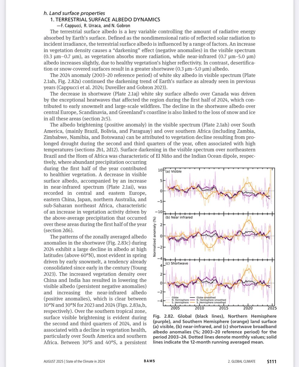 zero_lessons's tweet image. They said I was making it up. Misinterpreting the data. “Just a climate glitch.”
But I downloaded the full CERES FLASHFlux dataset. I ran the daily albedo values in Panoply. I compared May–June 2025 to baseline. I found the anomaly. Southern Ocean. 88.9% drop in hemispheric…