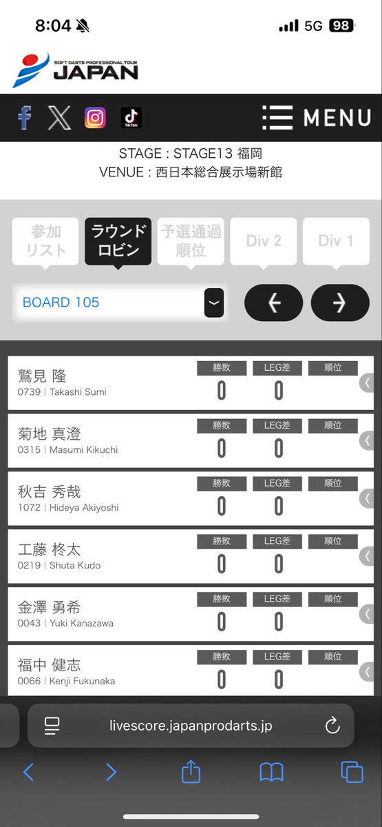 darts_shuta's tweet image. 今日も頑張るぞ！
#dart 
#ダーツ 
#福岡 
#小倉