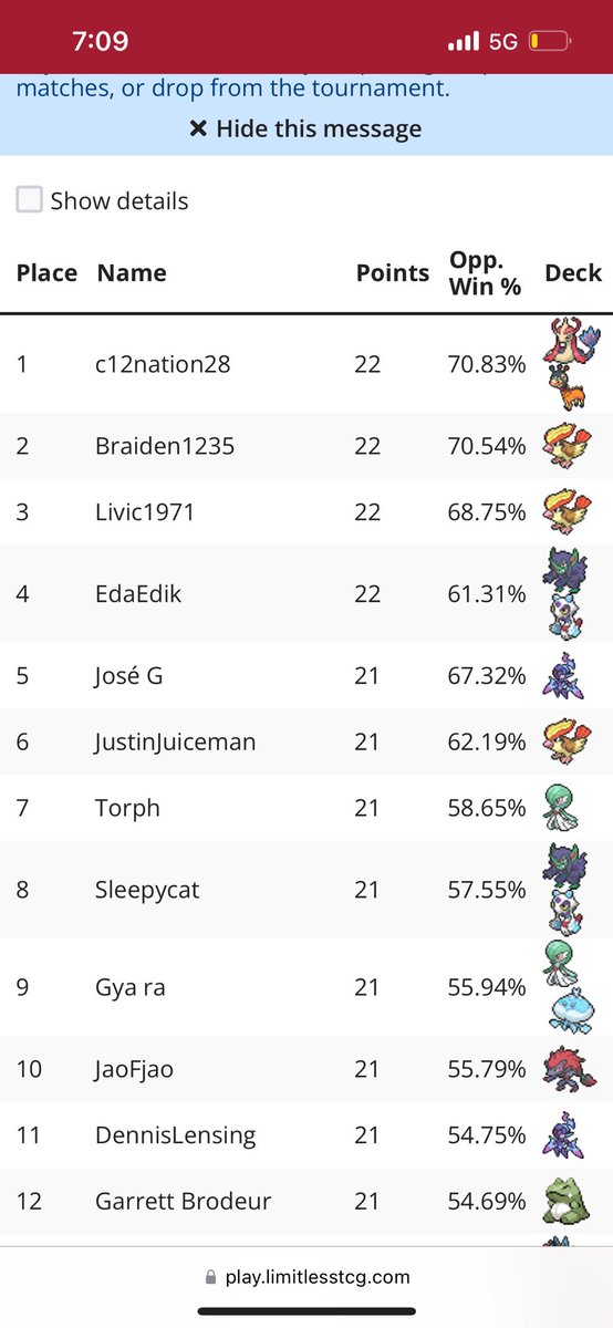 C12nation tweet media