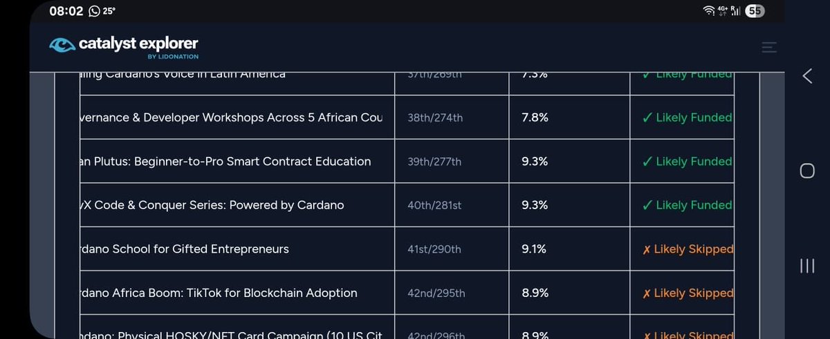 Token Allies tweet media