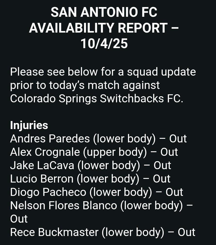 checkjfooty's tweet photo. The same six names from the preliminary SAFC injury report plus Rece Buckmaster, he's a surprise addition...and of course the guy I picked as my player to watch 🙃 Oh well, some of what I said about two-way play is still relevant 🤷‍♂️ #Defend210 #COSvSA https://t.co/XNE9G8GKOK