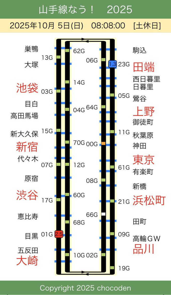 山手線さま専用 Amazon | KATO 10-890+891+892 E231系500番台山手線11両セット