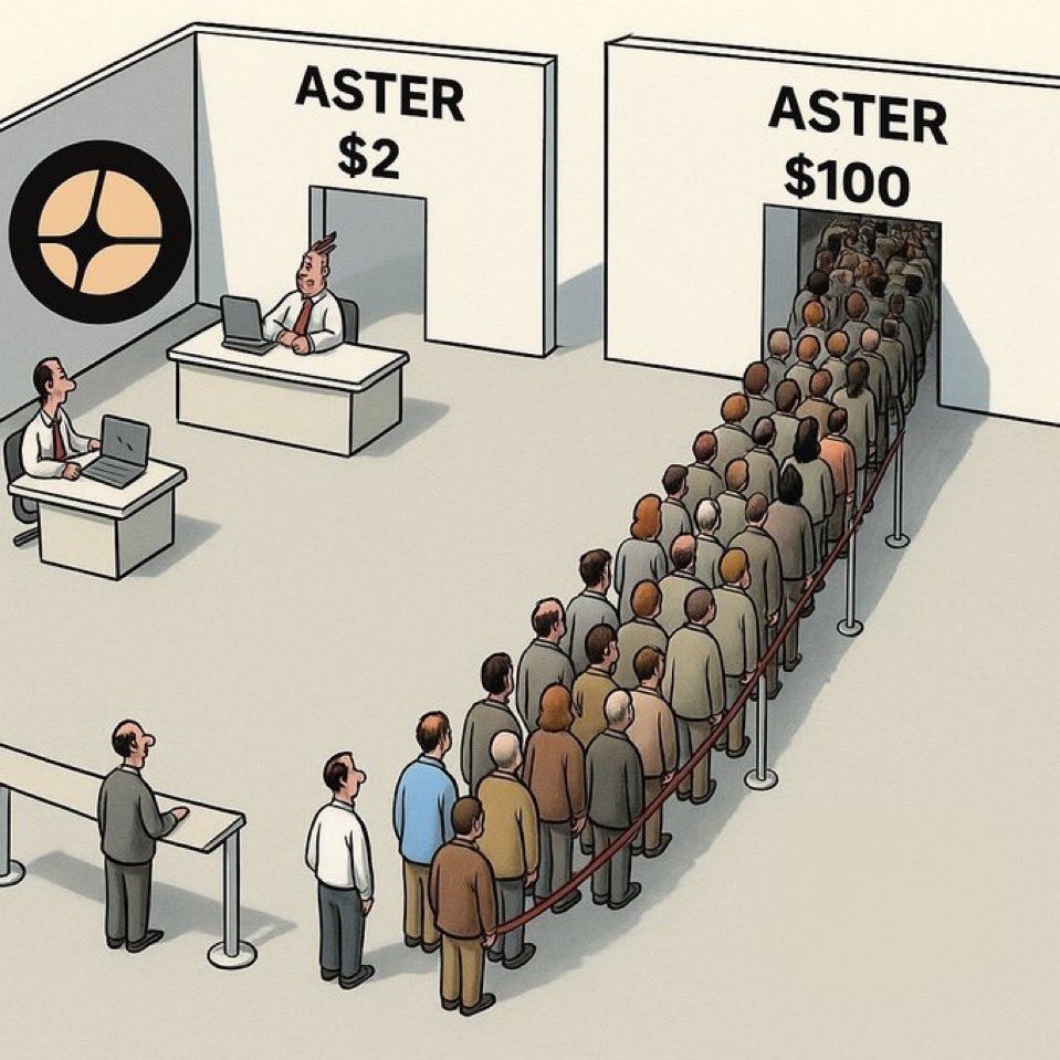 Buying aster @ $2 vs $100
