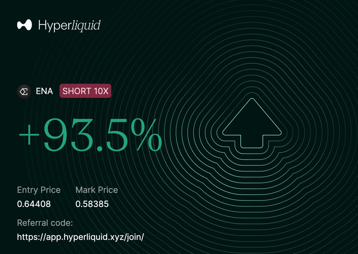 99xnine9's tweet image. can&apos;t wait for the official launch of @echosync_hq . 

$ena

hyperliquid