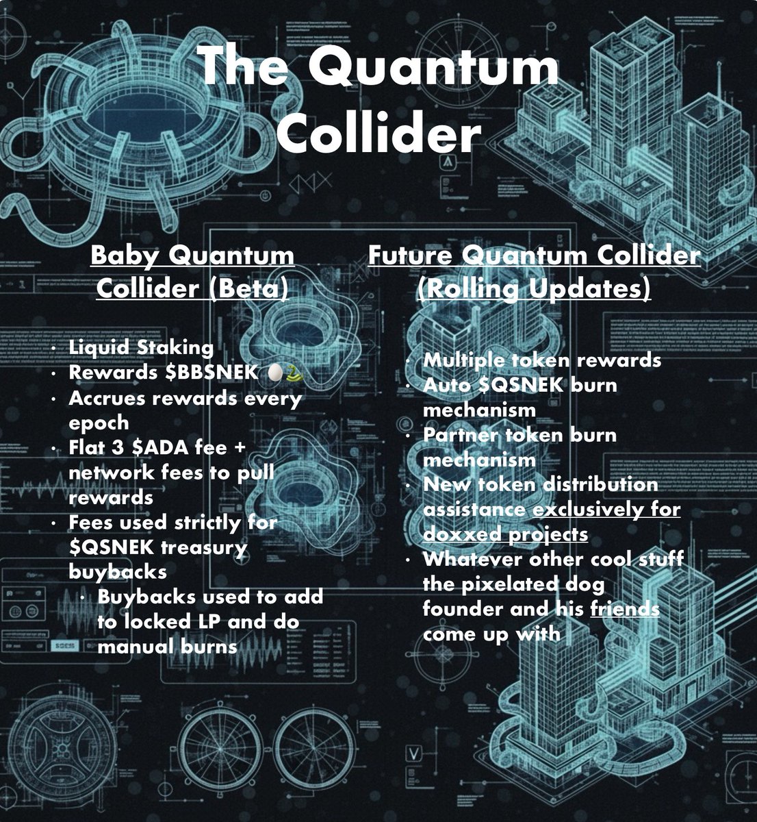QuantumSnek's tweet image. $QSNEK 
#QuantumCollider