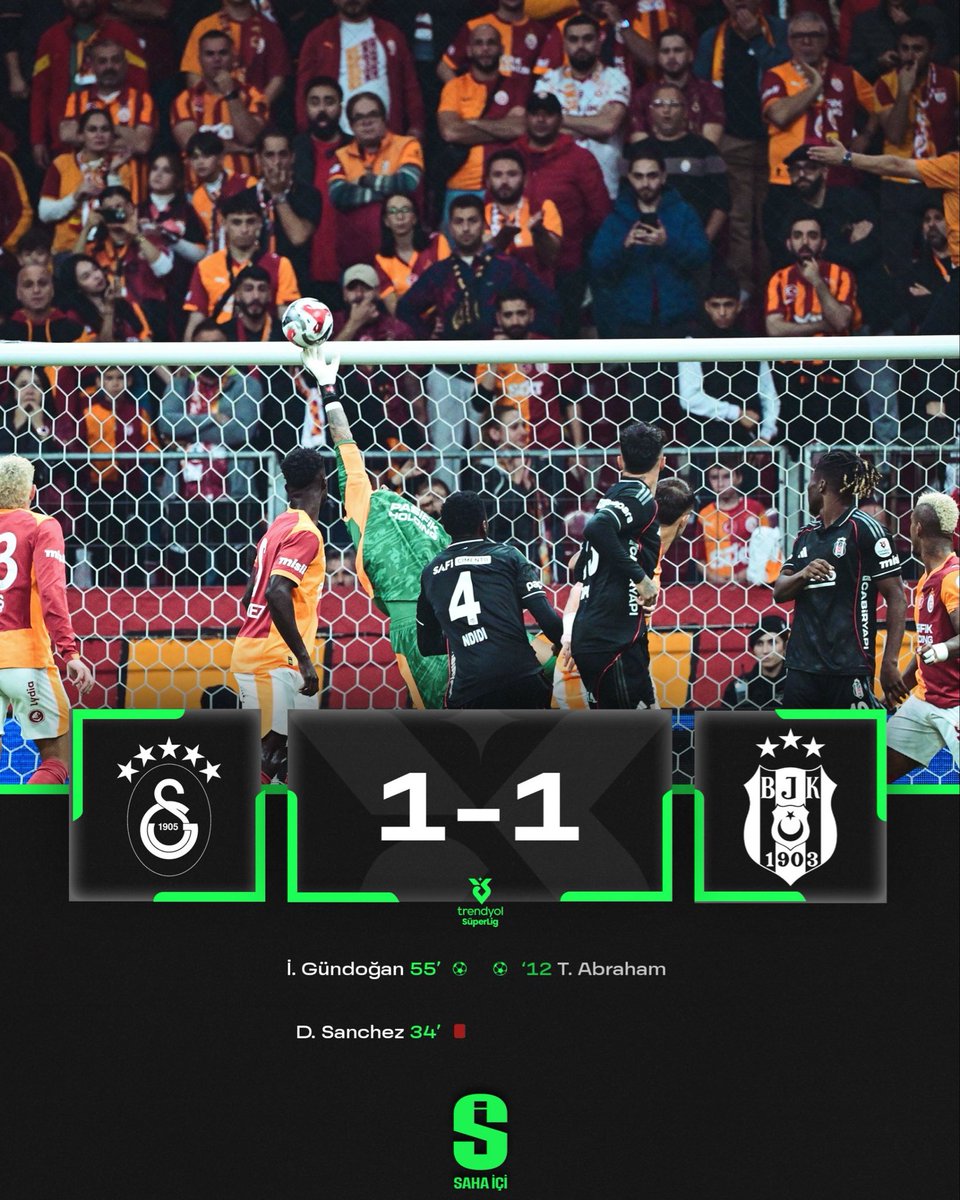 Derbide kazanan yok!

Maç Sonucu: Galatasaray 1-1 Beşiktaş