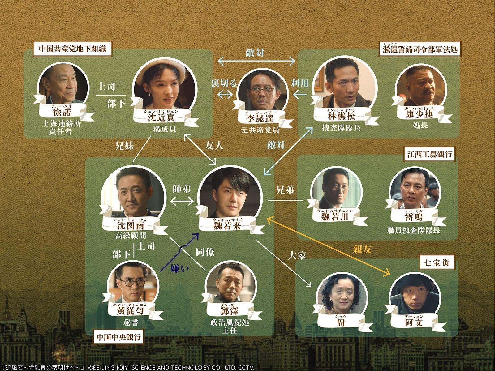 YIBO　確認ページ 𝖄𝖎𝖇𝖔,𝕸𝖞 𝕾𝖜𝖊𝖊𝖙𝖊𝖘𝖙 𝕬𝖉𝖉𝖎𝖈𝖙𝖎𝖔𝖓 on X