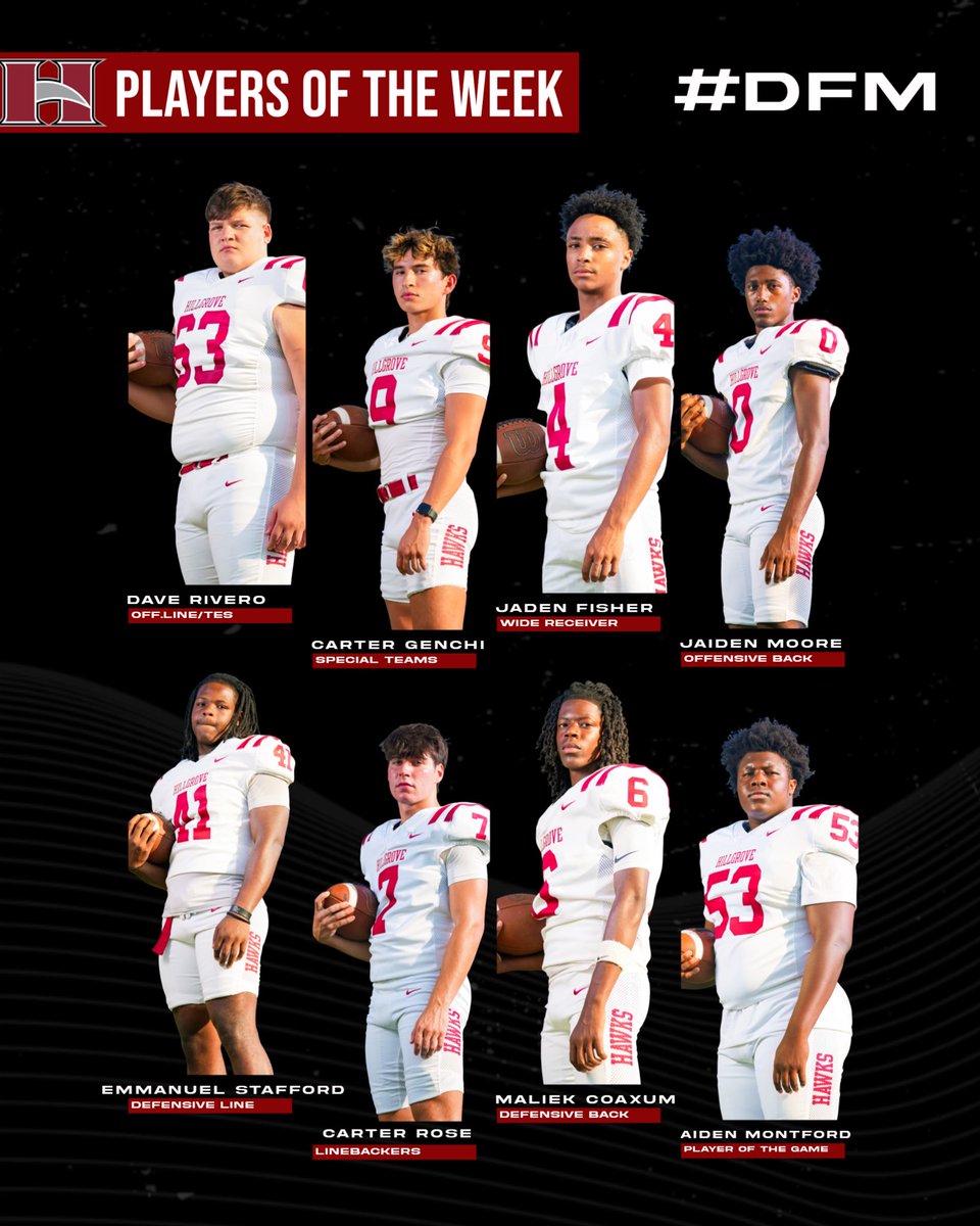 Justin DeShon (@justin_deshon) on Twitter photo Congratulations to our Players of the Game vs Paulding County
<a href="/HgroveFootball/">โ๐๐๐๐๐ฃ๐ ๐ง๐ โ๐ ๐ฝ๐ ๐ ๐ฅ๐๐๐๐โข๏ธ</a> <a href="/GroveRecruits/">Hillgrove Football Recruiting</a> <a href="/hillgrovesports/">Hillgrove Hawks</a> Congratulations to our Players of the Game vs Paulding County
<a href="/HgroveFootball/">โ๐๐๐๐๐ฃ๐ ๐ง๐ โ๐ ๐ฝ๐ ๐ ๐ฅ๐๐๐๐โข๏ธ</a> <a href="/GroveRecruits/">Hillgrove Football Recruiting</a> <a href="/hillgrovesports/">Hillgrove Hawks</a>