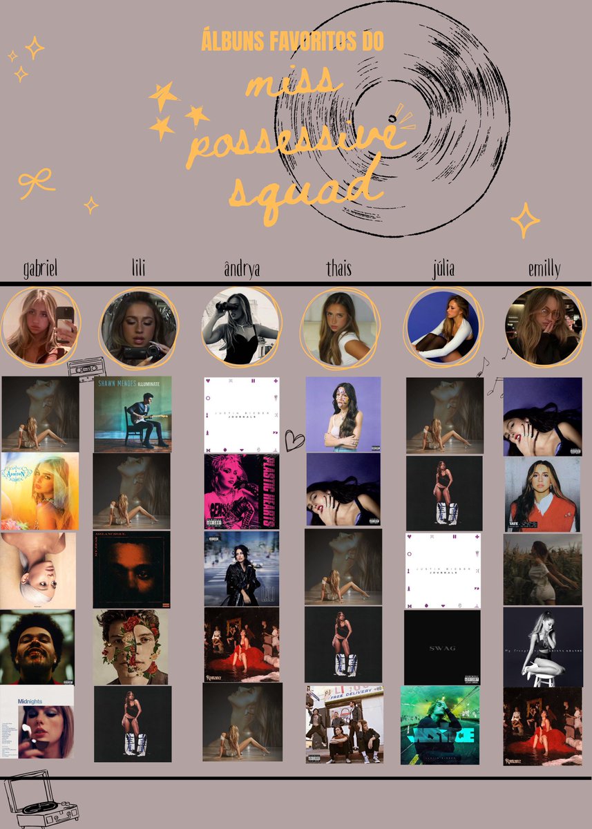 possessivesquad's tweet photo. álbuns favoritos dos possessives ✨

quem tem o melhor gosto? https://t.co/guSz8ezFA7