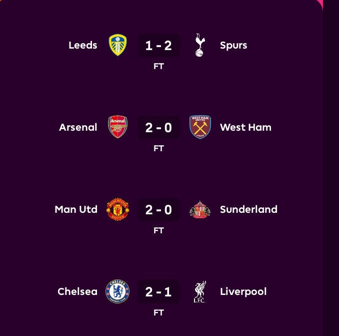 King_Kuri7's tweet image. Spot the fraud
#EPL