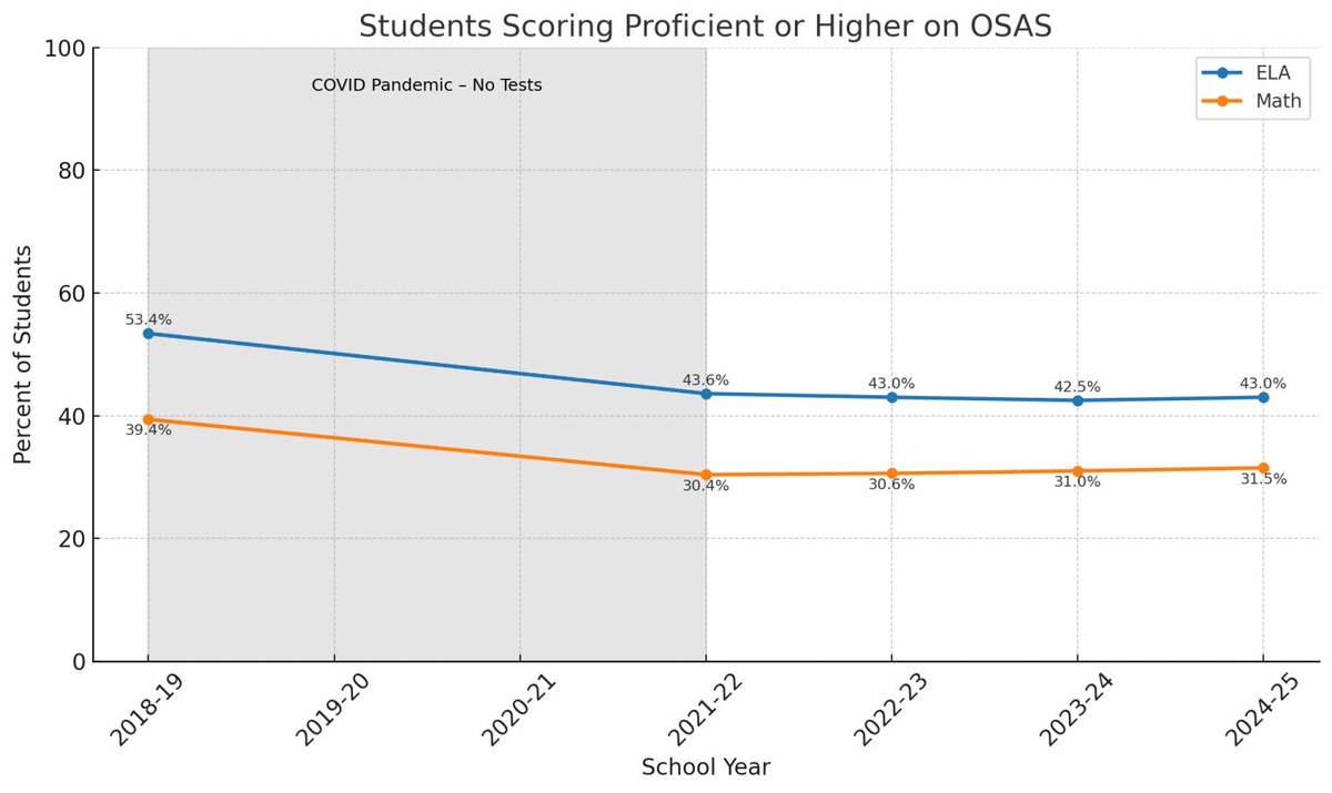 Dale Chu tweet media