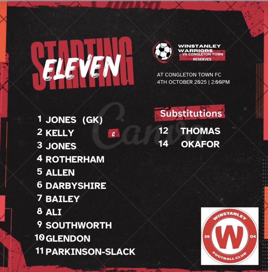 WWJFCU11's tweet image. ⚽️🏟️ | Great result for the lads down at @CongletonFC today ⚽️ in tough conditions they worked super hard for the 3-2 win, Charles scoring 1 of the goals @WWJFC 

2 more games tomorrow