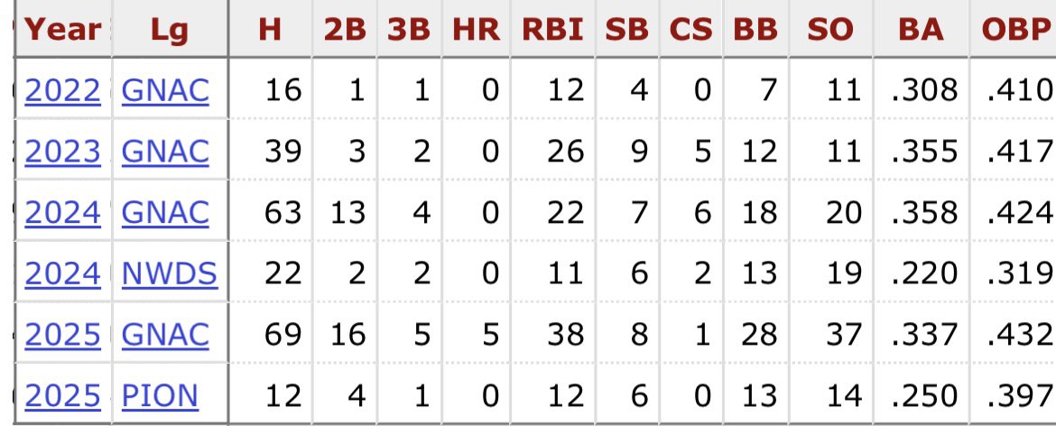 Bodee Wright tweet media