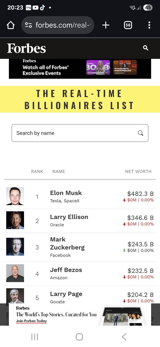 Ryan24013656's tweet photo. @ChrisBodoin @usanewshq Richest man on the planet keep dreaming. https://t.co/47yIAPDJav