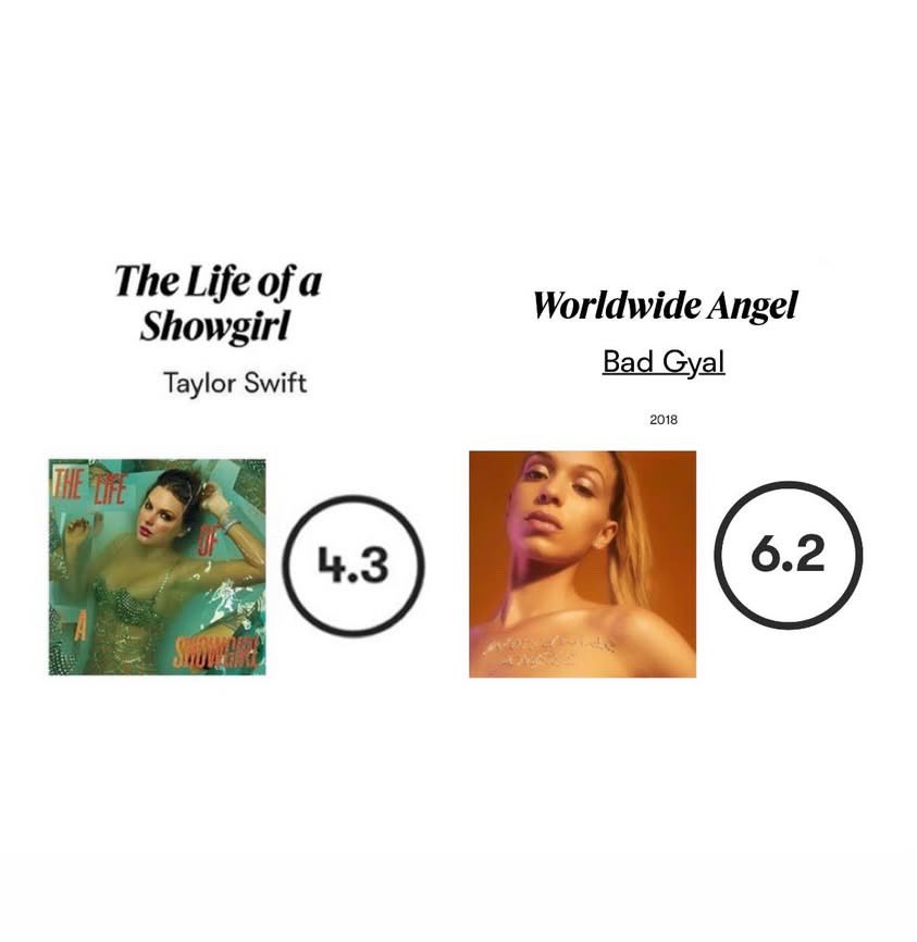 se ha quedado buen sábado