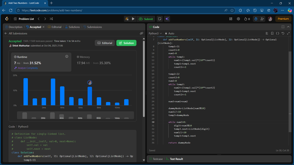 Shlok Nitinrao Mathurkar tweet media