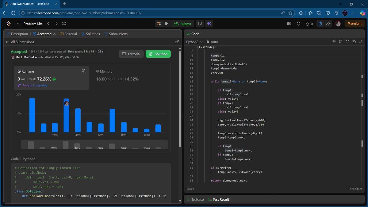 Shlok Nitinrao Mathurkar tweet media