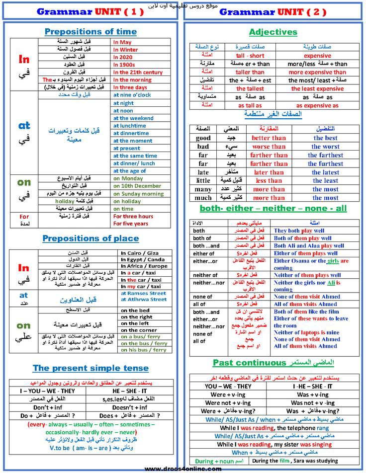 l_english22's tweet photo. الناس اللي تبي تطور اللغة الإنجليزية ، هذي أفضل 4 طرق لاستيعاب قواعد اللغة الإنجليزية، داوم علي طريقة منهم والله بتدعولي ..

تابع 👇 https://t.co/Gz5H0fRXVM