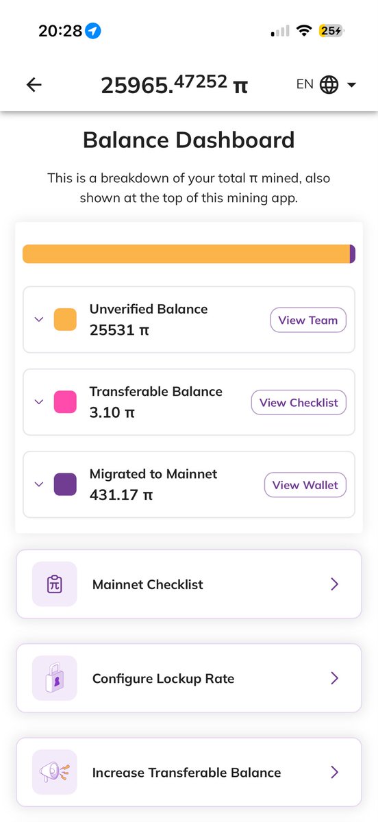 ZazookRL's tweet image. Question bro, how much PI do you think I’ll get in the 2nd migration?

There was a time when I had 300 people mining everyday….

#PI #PiNetwork #PiNetwork2025 #pinetworkmainnet