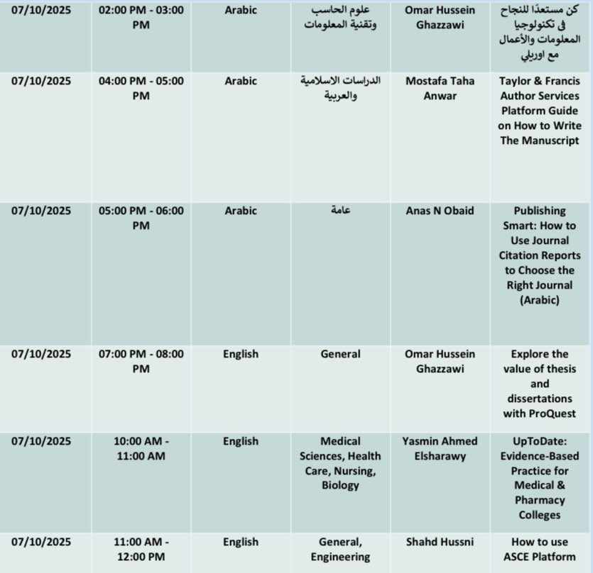 المكتبة الرقمية السعودية SDL tweet media