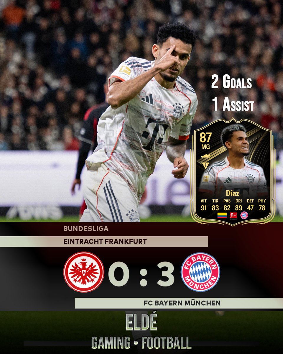 Auteur d'un doublé et d'une passe décisive lors de la victoire 3-0 du Bayern Munich chez l'Eintracht Frankfurt. 

🇨🇴Luis Dìaz confirme son super début de saison avec 5 buts, 4 assists, en 6 matchs de #Bundesliga 

Un prétendant à la #TOTW3 sur #FC26 ?

#Gaming