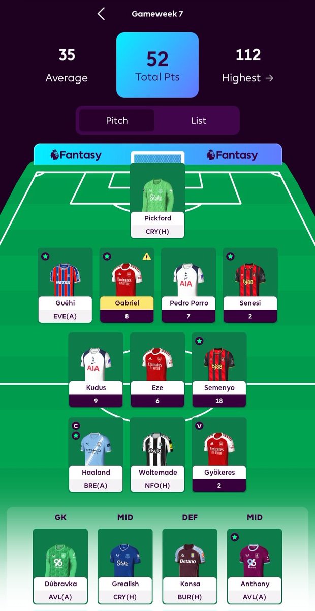 Arsenal Fanzone tweet media