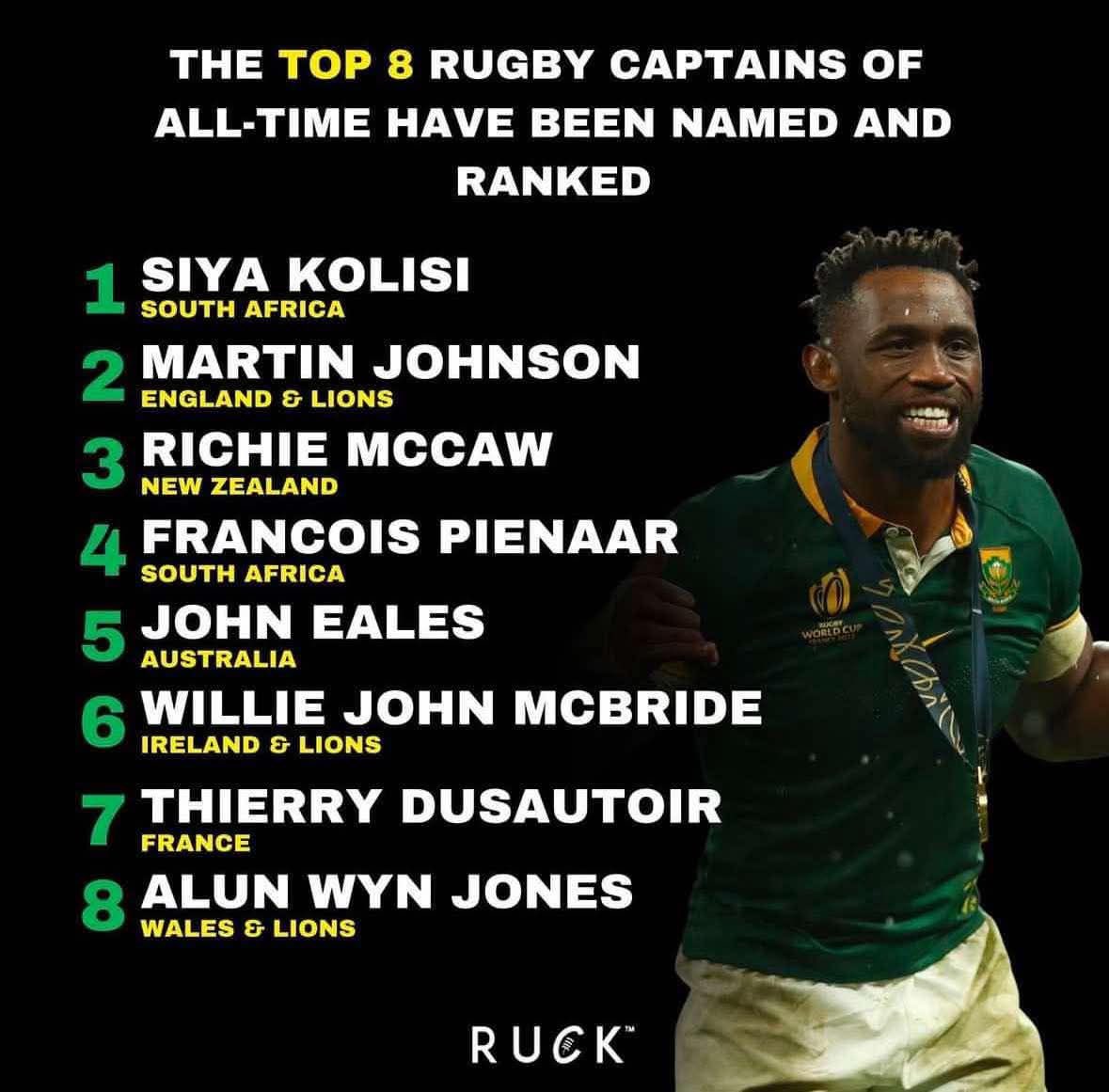 Agreed. ⁦<a href="/WorldRugby/">World Rugby</a>⁩ ⁦<a href="/bensmithrugby/">Ben Smith</a>⁩