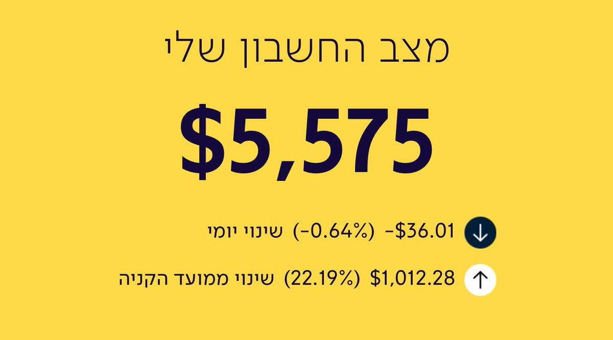 Daniro 🇮🇱 tweet media