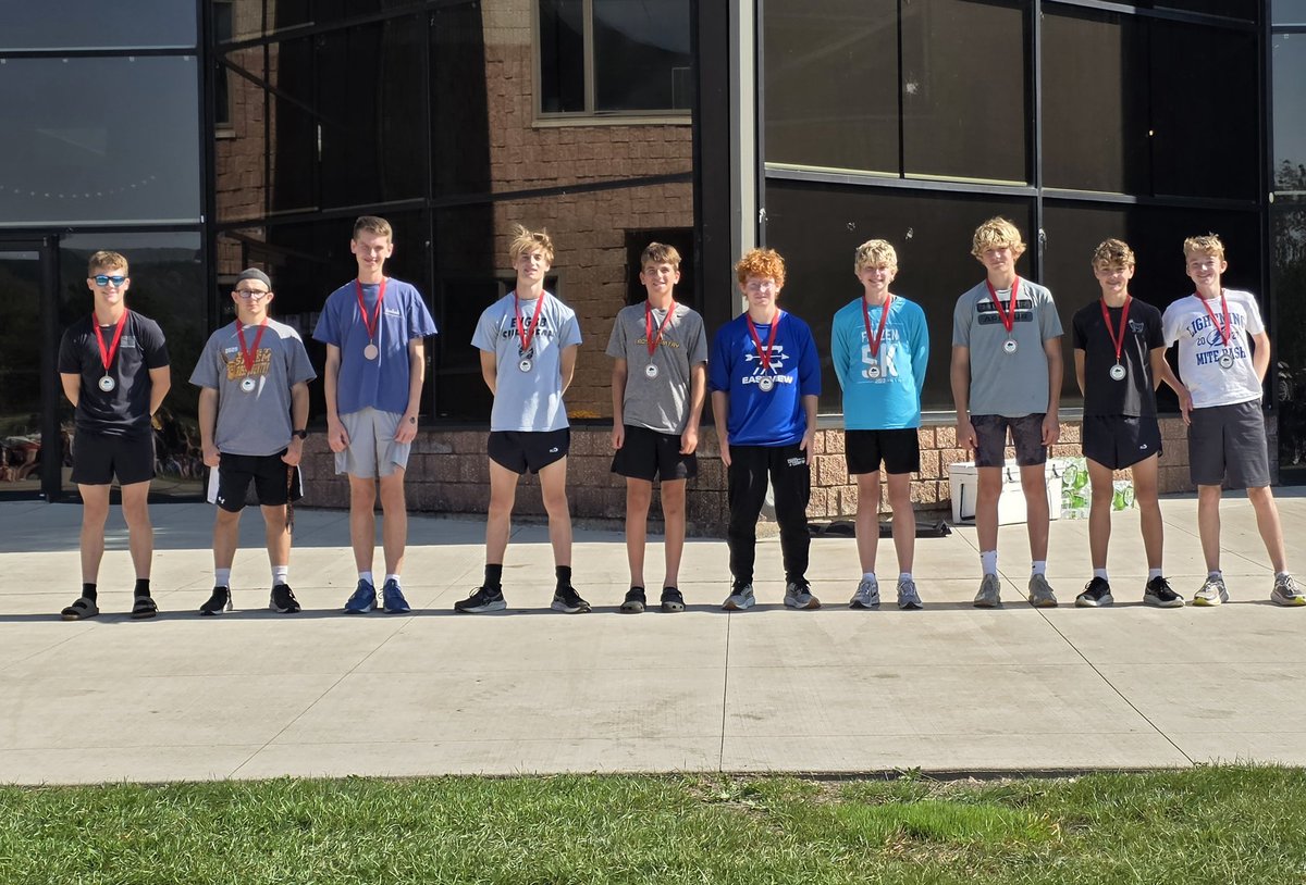 Eastview CC/Track tweet media