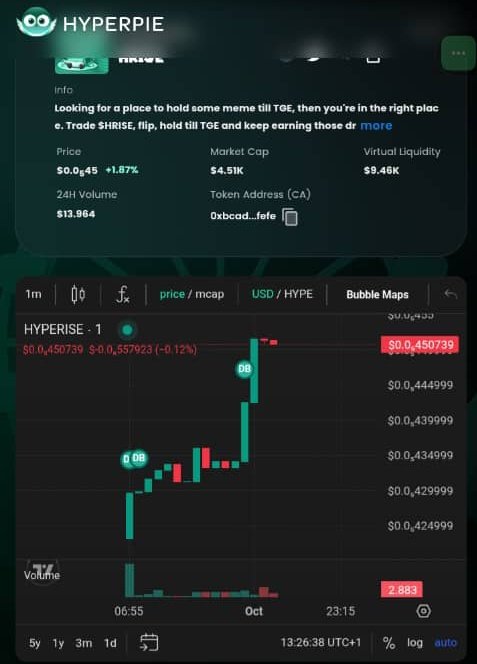 Not every yield needs to make noise  some just build wealth in silence.

mHYPE by <a href="/Hyperpiexyz_io/">Sudais Arafat</a> is for those who see beyond the hype, the ones who play the long game.

🚀 The Power Behind mHYPE’s Exchange Rate

Stake your HYPE, get mHYPE  your balance stays constant, but the