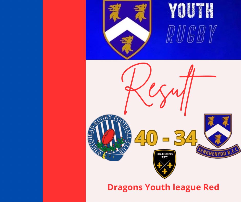 Senghenydd RFC Youth (@saintsrfcyouth) on Twitter photo 