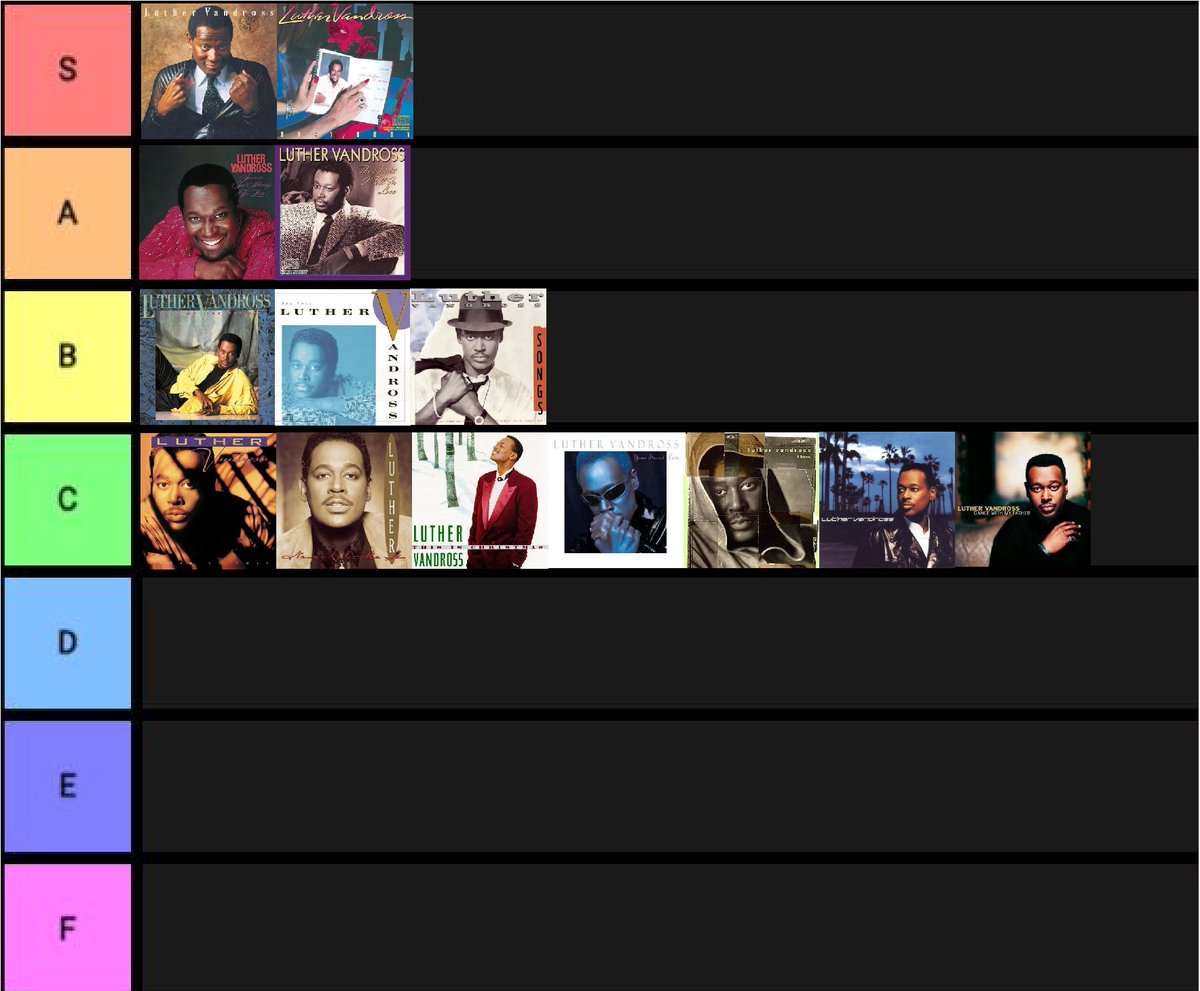 I listened to every Luther Vandross album so you don't have to