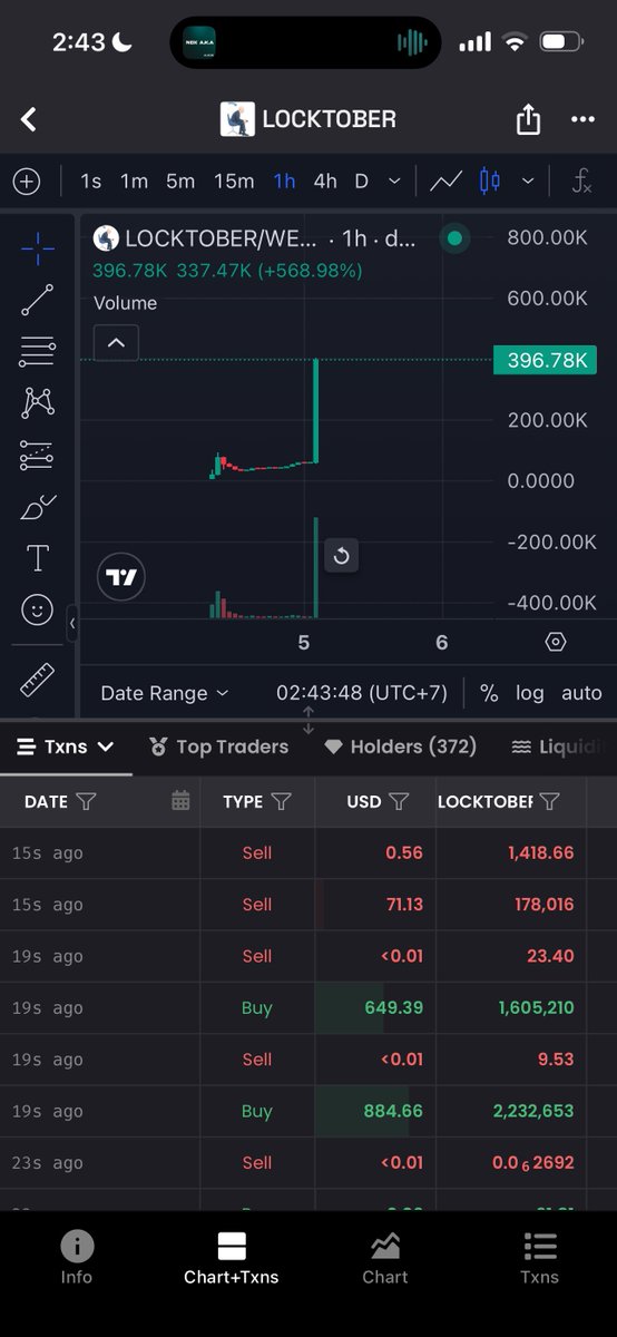 Higher!
$LOCKTOBER

Thx <a href="/jessepollak/">jesse.base.eth</a>