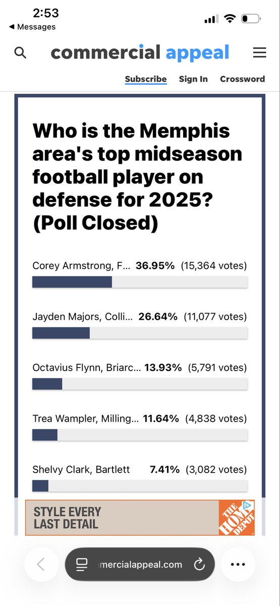 TreaWampler's tweet photo. Blessed to be nominated as one of the top defensive players in memphis. I finished 4th in voting. I appreciate everyone who voted for me. https://t.co/YuCBWi6Imd
