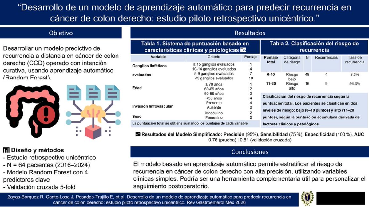 Jorge Canto tweet media