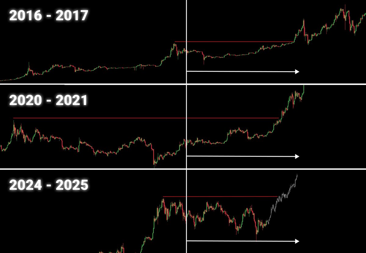 BladeDefi's tweet photo. We are in 7 days from biggest bull run in history!

$BTC will go to $140k

$5k-$10k portfolio will be ~$150k in 2025

Everything you need to do is buy right alts

I spent 50+ hours researching bets: Here are my picks🧵👇 https://t.co/viCcOGIh6i