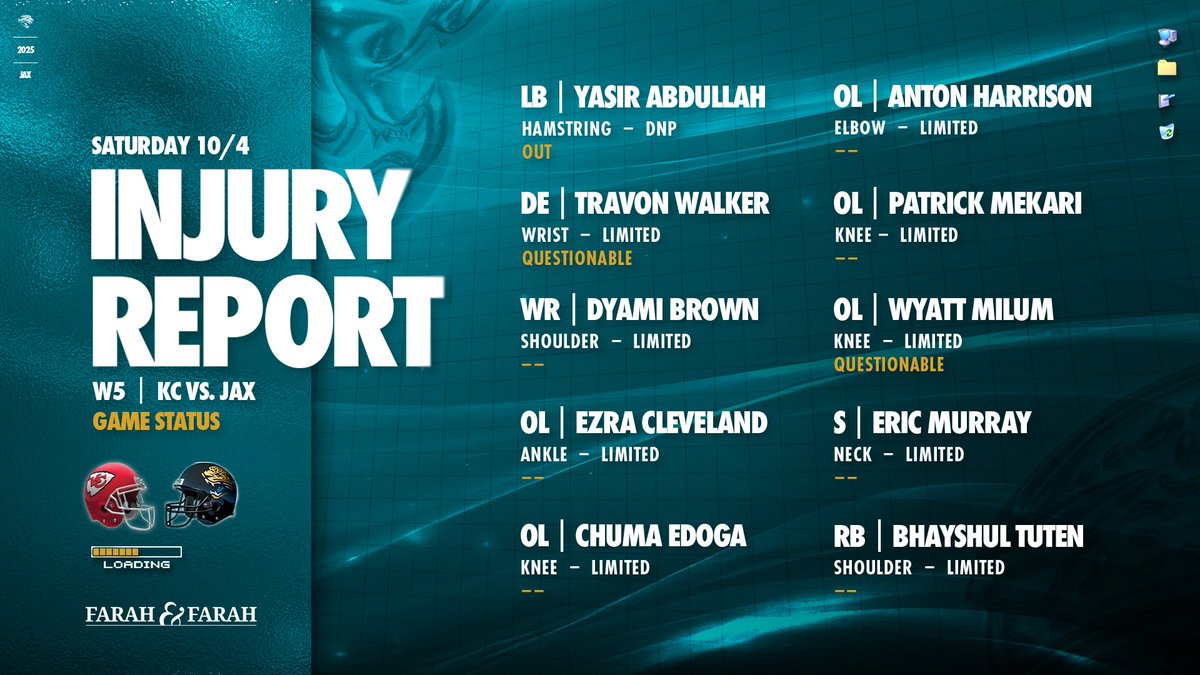 Jacksonville Jaguars tweet media