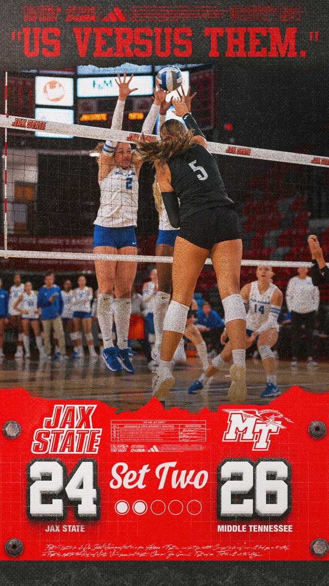 Middle Tennessee takes set two 

Set three coming up 

#StayCocky 🐔 | #FearTheBeak 👌