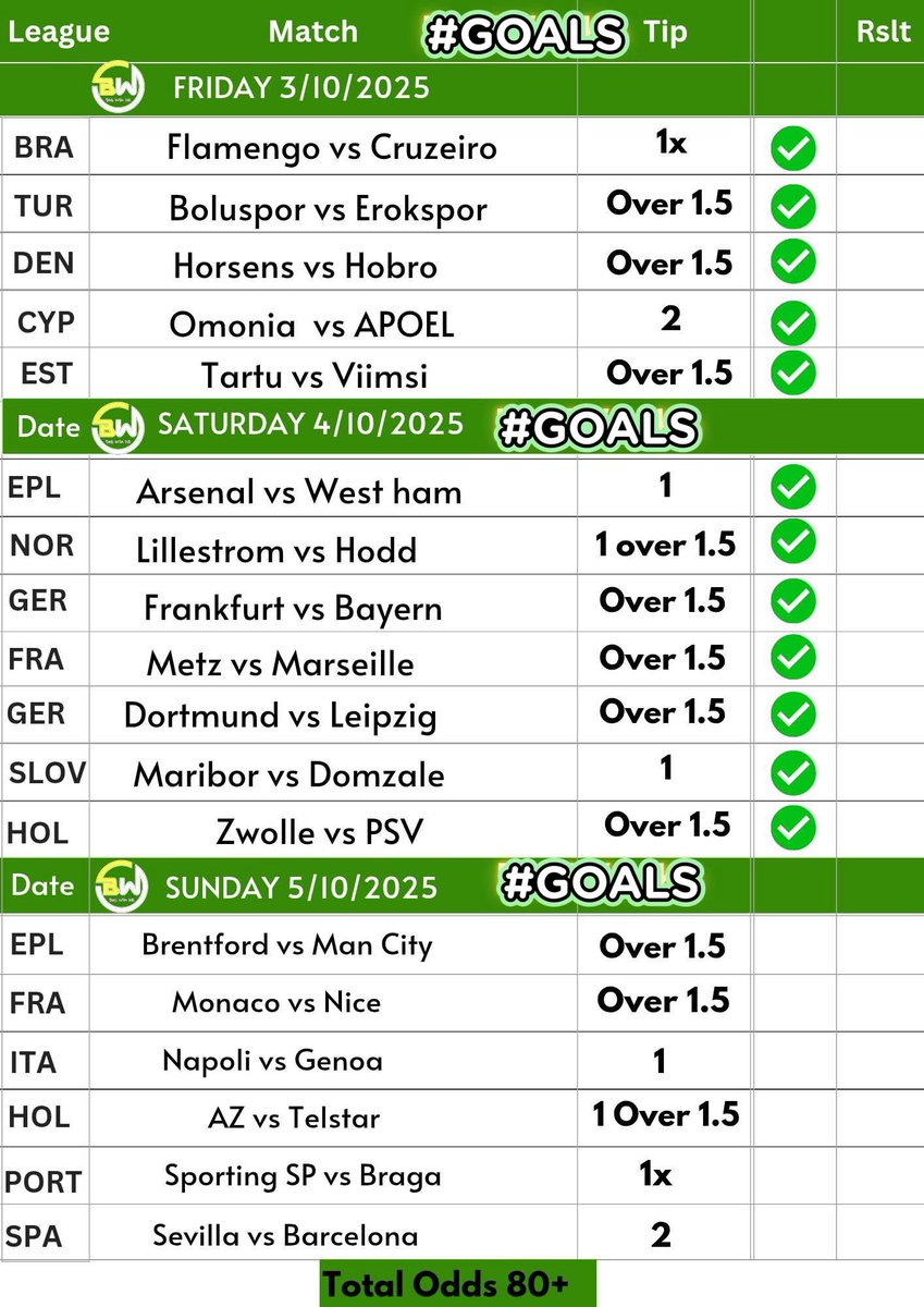 Palmer Odds⚽️🇳🇬🇹🇿🇿🇲🏀 tweet media