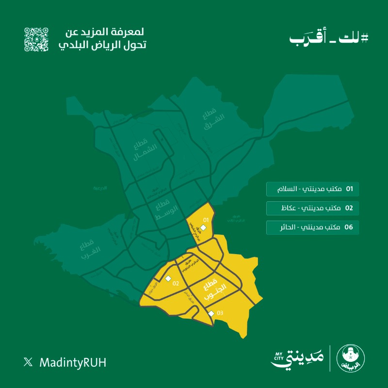 MadintyRUH's tweet photo. برنامج تحول الرياض البلدي، يعكس
رؤية حضرية متكاملة، تغطي مختلف أنحاء
العاصمة بكفاءة أعلى وخدمات #لك_أقرب

تعرَّف على النطاقات الجغرافية لقطاعات
#أمانة_منطقة_الرياض، ومكاتب مدينتي
لخدمتك من أي موقع..